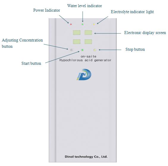 Automatic HClO disinfection generator 200ppm